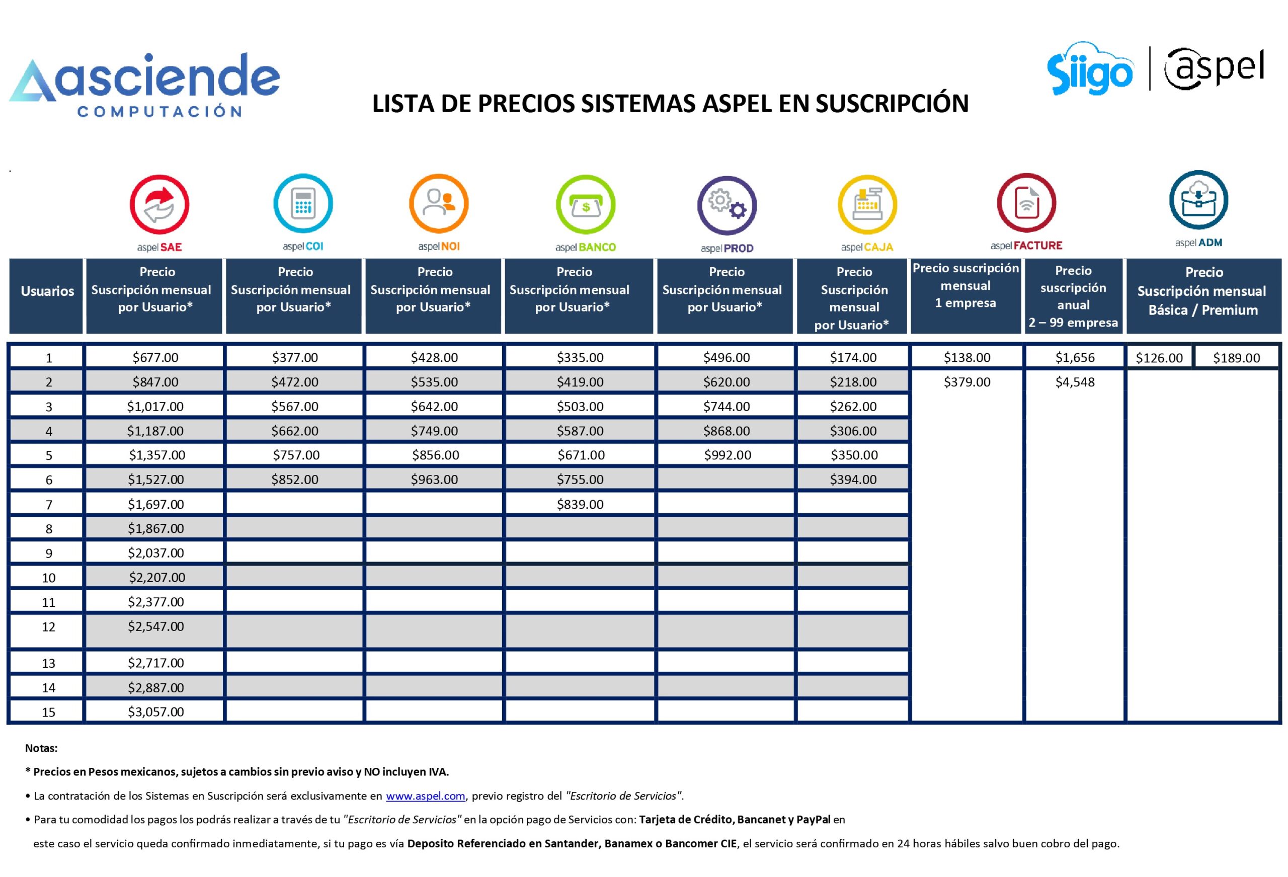 Tablas De Subsidio 2024 Aspel Noi Image to u